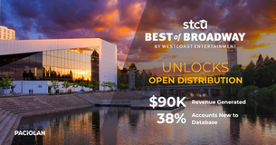 WestCoast Entertainment unlocks open distribution by Paciolan. $90,000 revenue generated, 38% accounts are new to the database