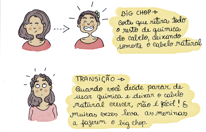 Imagem retirada do google
