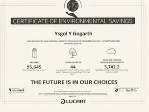 π± Environmental Savings at Ysgol Y Gogarth