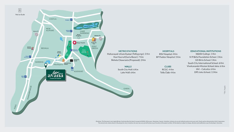 Avana location