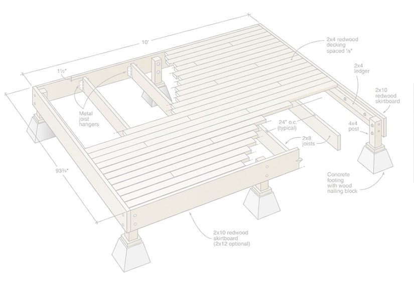 Deck painting_edited.jpg