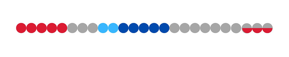cycle 3 depiction
