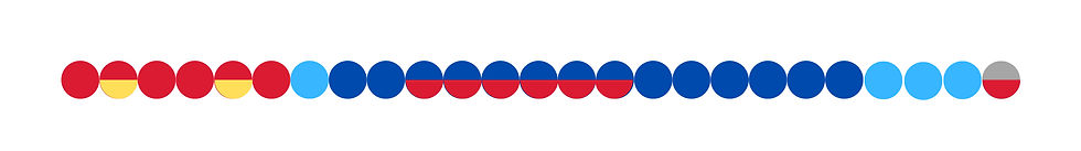 cycle 1 depiction
