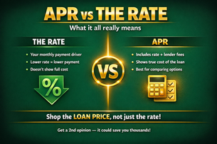 APR vs the Rate -what's the difference?