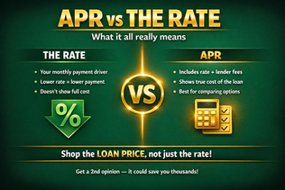 APR vs the Rate -what's the difference?