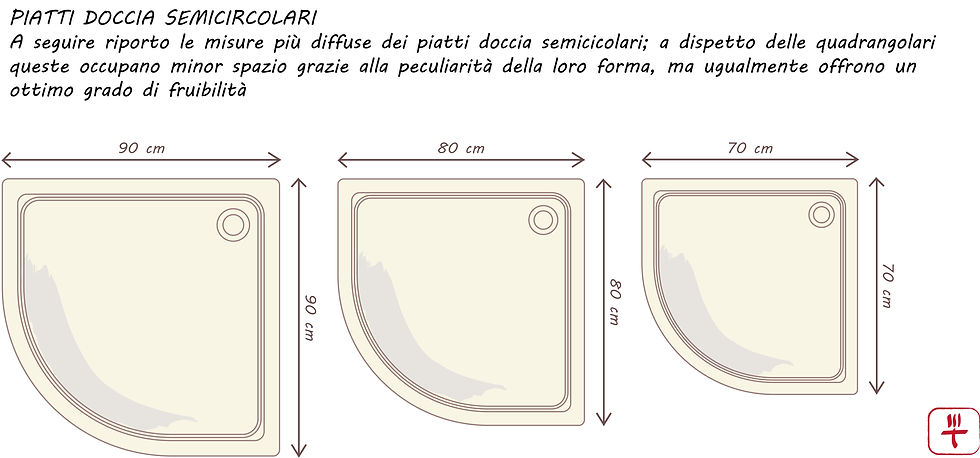 Dimensioni standard docce semicircolari