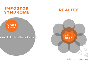 Finding an Antidote to the Impostor Syndrome