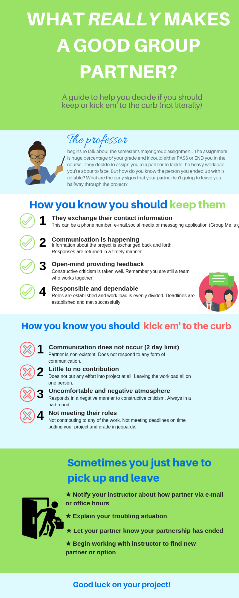 What makes a good group partner?