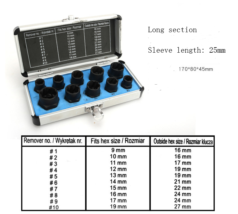 Thumbnail: Hex Nut and Bolt Extractor Tool Kit