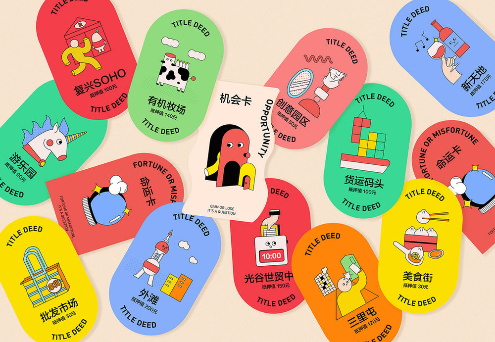 Monopoly game (chinese version) 大富翁遊戲 The Classic Monopoly Game Celebrates The Chinese New Year