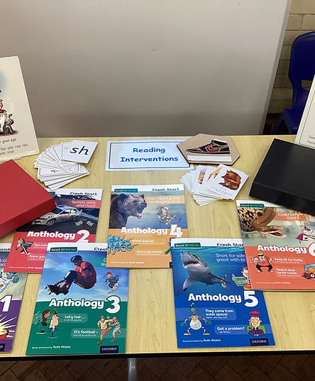 Copy of ARD Reading Intervention Display