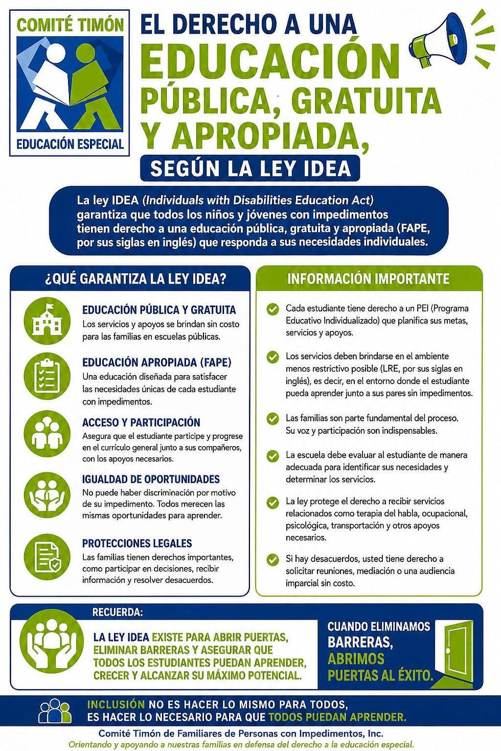 Educación Pública, Gratuita y Apropiada (FAPE) bajo la Ley IDEA