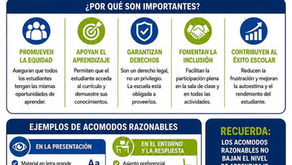 Acomodos razonables