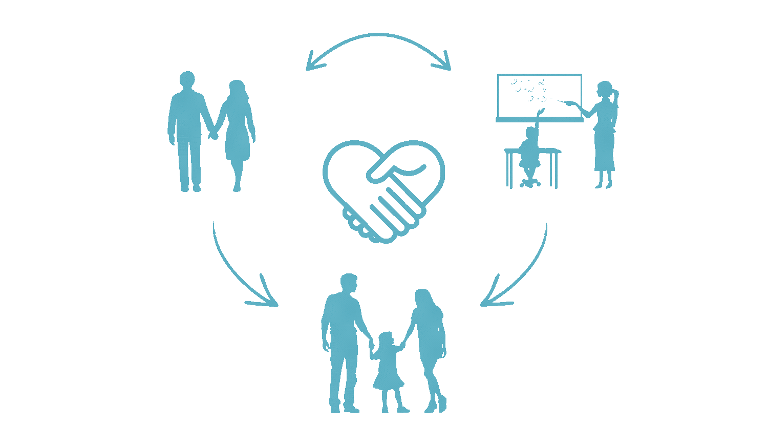 Cooperación familiar.gif