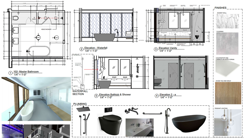 Behind the Method: How We Built the DESIGNERINGREEN Home Well-Being Checklist