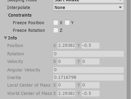 Puzzle design research