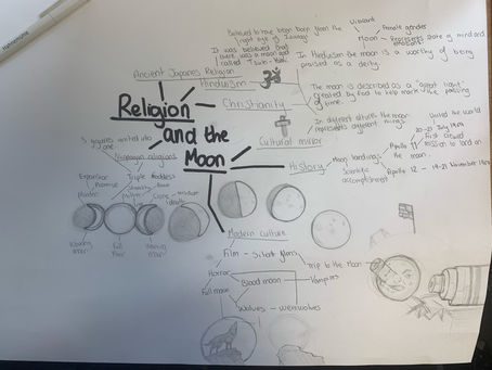 Exploring the moon in religion