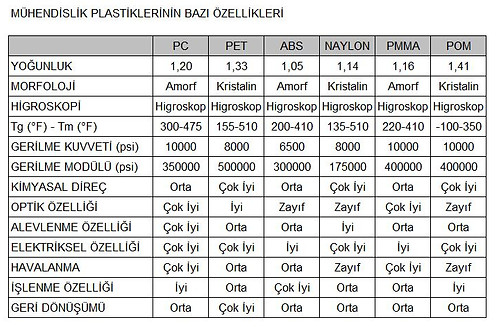 özellikler.JPG