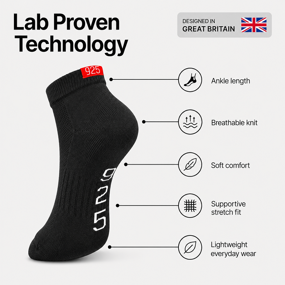 Thumbnail: 925Socks Silver-Ion Performance Ankle Socks - 6 PACK