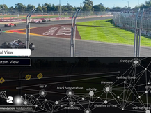 Real view of a racetrack versus AI system view