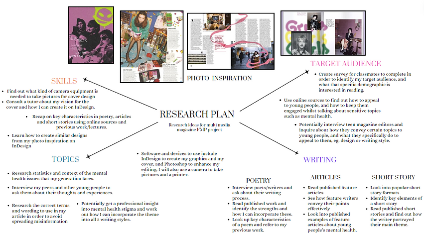 research plan.PNG