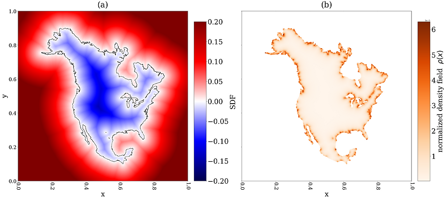 NA_bdry_sdf_density.png