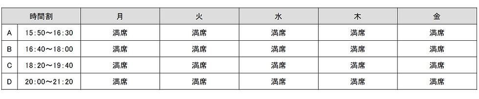 時間割混雑状況(簡易版)20250708.jpg