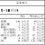 縮圖：燕麥棒
