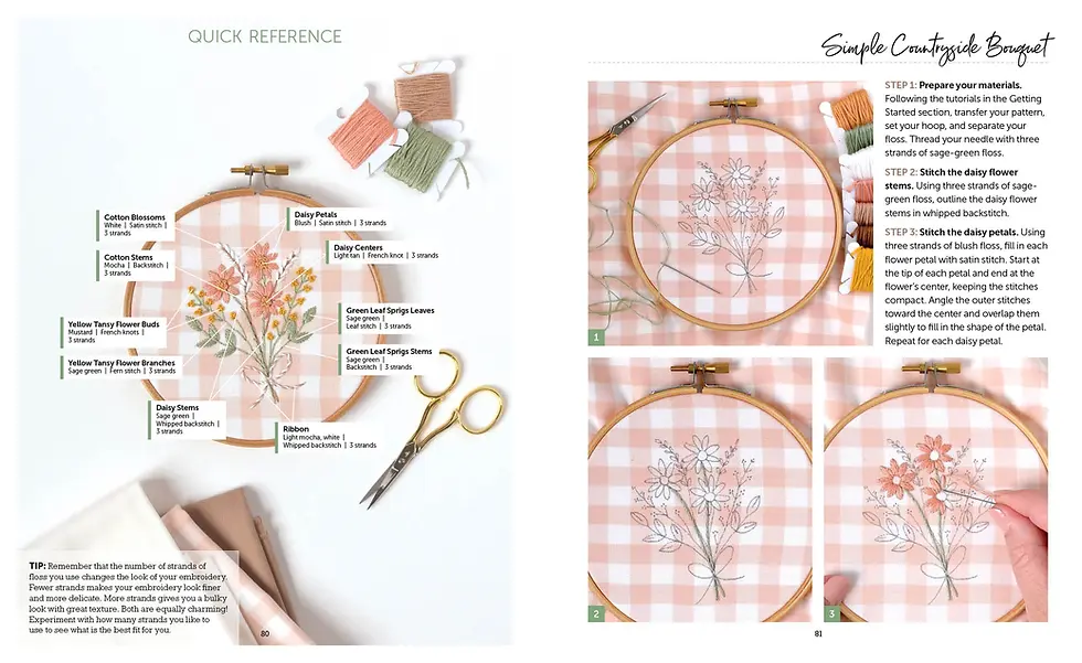 Thumbnail: Cozy Stitches: 12 Calm & Creative Embroidery Projects