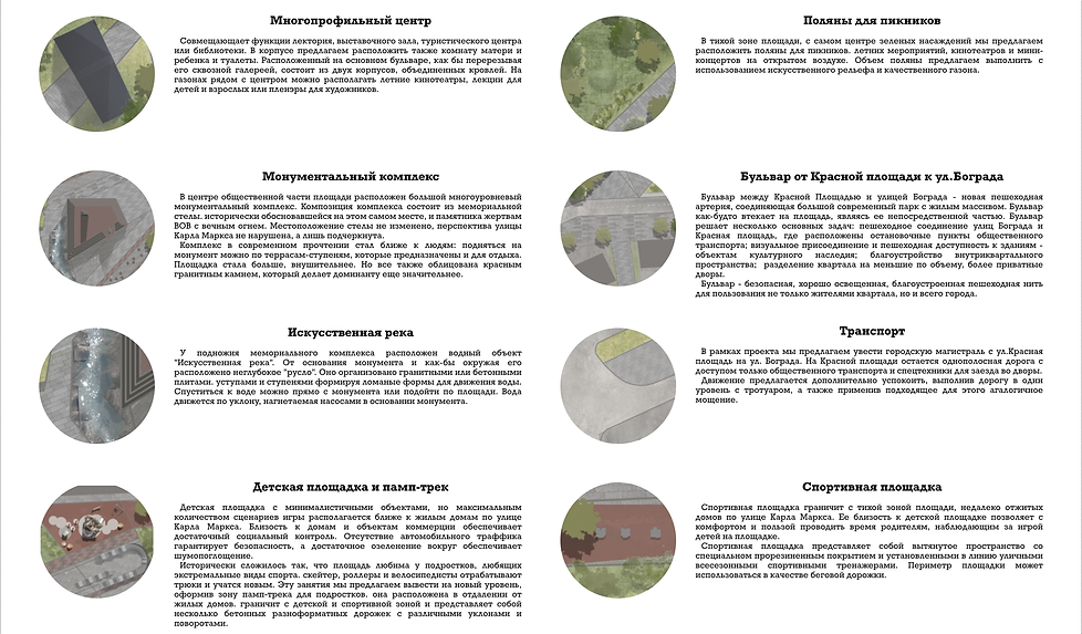 Описание проектных решений.png