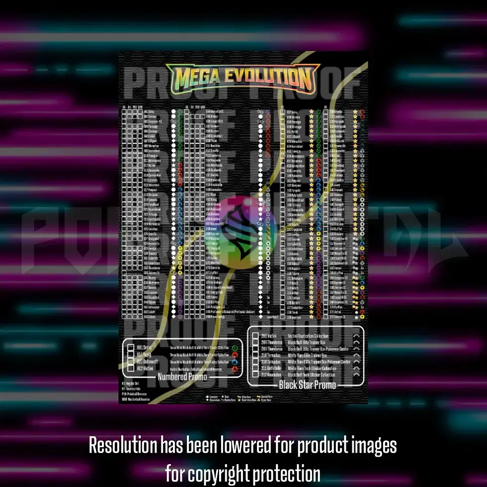 Thumbnail: Pokemon - Mega Evolutions - Master Set Checklist - Vinyl Sticker Kit