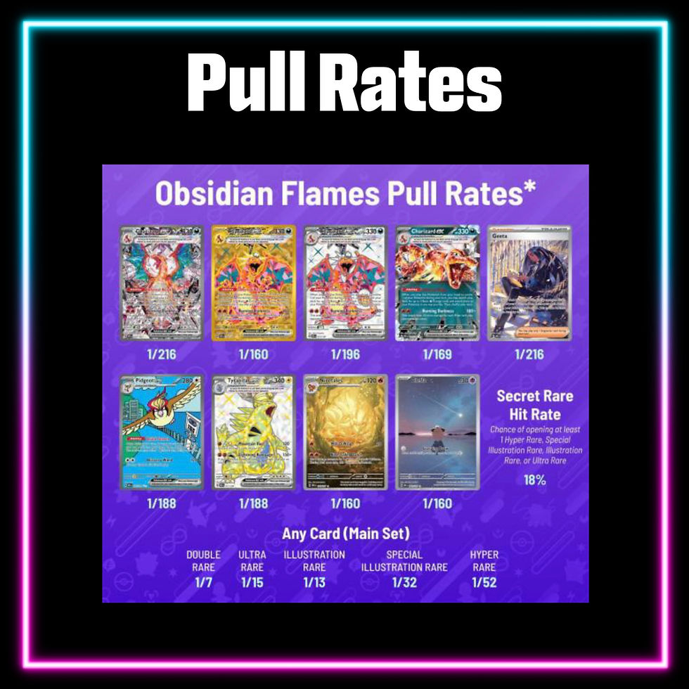 Thumbnail: Pokemon - Scarlet & Violet - Obsidian Flames - Booster Box