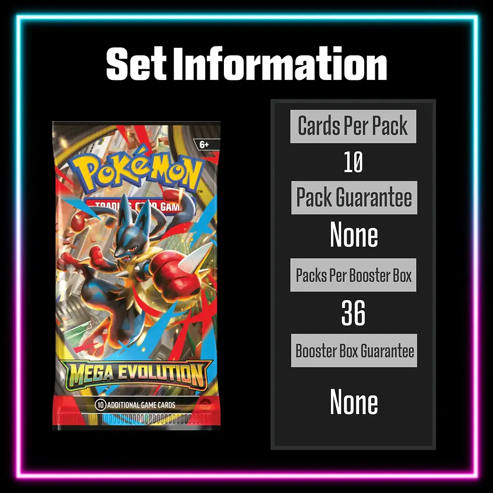 Thumbnail: Pokemon - Mega Evolutions - Booster Pack