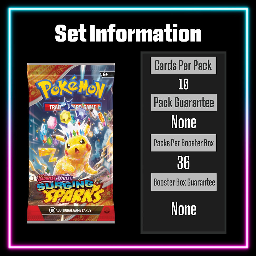 Thumbnail: Pokemon - Scarlet & Violet - Surging Sparks - Booster Pack