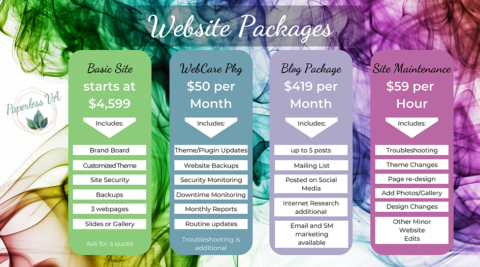 Website Packages - Visual.png