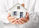 Tom's Tips 4: Only land owners should pay property taxes as they benfit from the increase in value