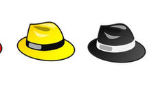 Six Thinking Hats in Action