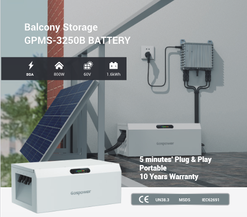 Gospower 1600 Watt Batterie-Speicher für Balkonkraftwerke