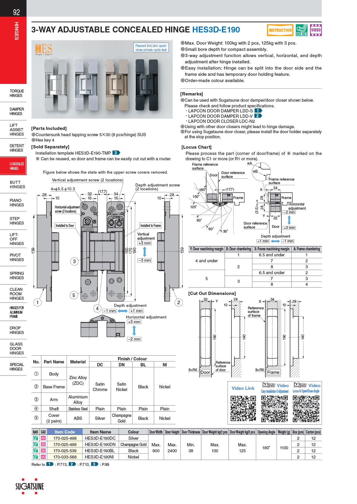 Grasped / Sugatsune / HES3DE190 / Concealed Hinge
