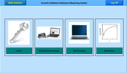 Acoustic Radiation Resistance Measurement System