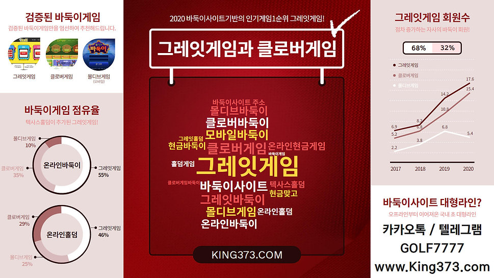 바둑이사이트-그레잇게임-King373.jpg
