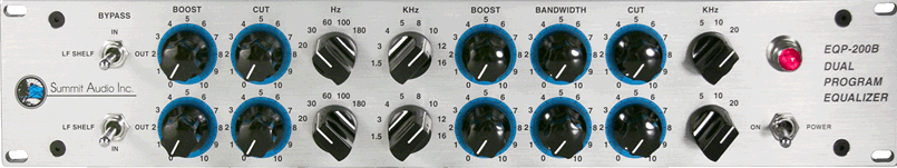ABOUT MASTERING