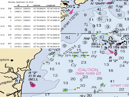 Fall NH-Maine Trawl Survey begins  September 23