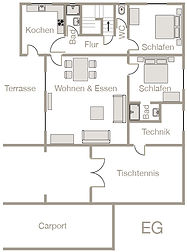 Erdgeschoss