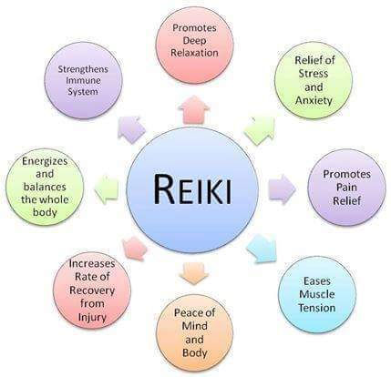 ree