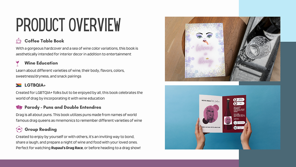 Wine's a Drag! Product Overview