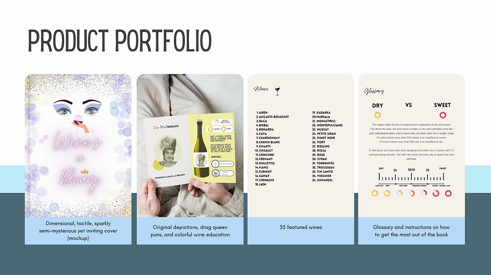Wine's a Drag! Book Portfolio