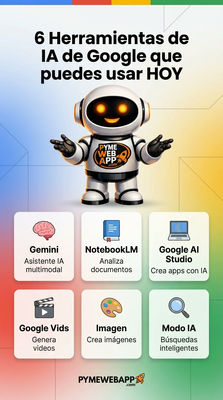 PymeWebApp. Impulsa tu Negocio Online con Soluciones Integrales de Desarrollo Web, Marketing Digital e Inteligencia Artificial para que tu Negocio destaque.