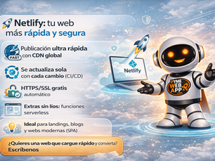 Netlify: La tecnología que hace volar a tu Pyme en internet
