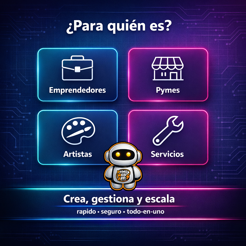 PymeWebApp. Impulsa tu Negocio Digital, Desarrollo web, SEO avanzado, Marketing digital, Chatbot, IA aplicada, Google Maps Optimization, Google ADS, Social ADS, Marketing Móvil, Desarrollo de Apps, No-Code, Soluciones integrales.